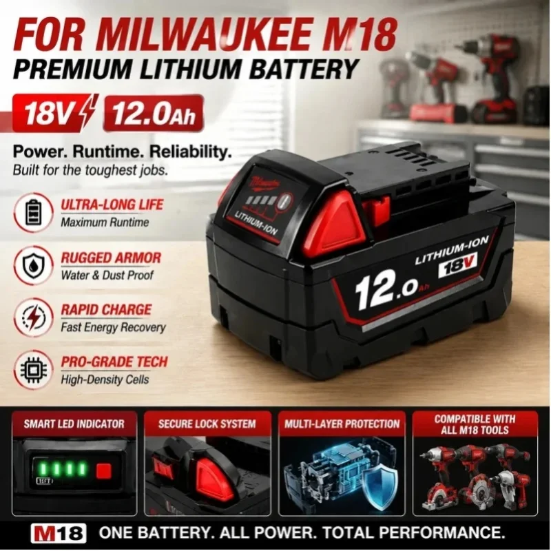 18V 12,0Ah Ersatz-Lithium-Akku für die Milwaukee M18-Serie, kompatibel mit allen M18 18V Akku-Werkzeugen, Hochleistungs-Li-Ionen-Akku, schnelles Aufladen, IP54 Staub- und Wasserschutz, schneller