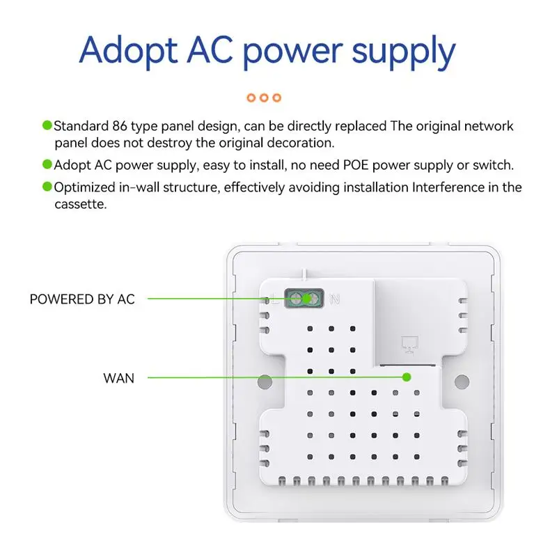 Home Wall Embedded  Access Point Wireless AP Panel Professional 300Mbps Intelligent Extender 20W PD3.0 Fast Charging