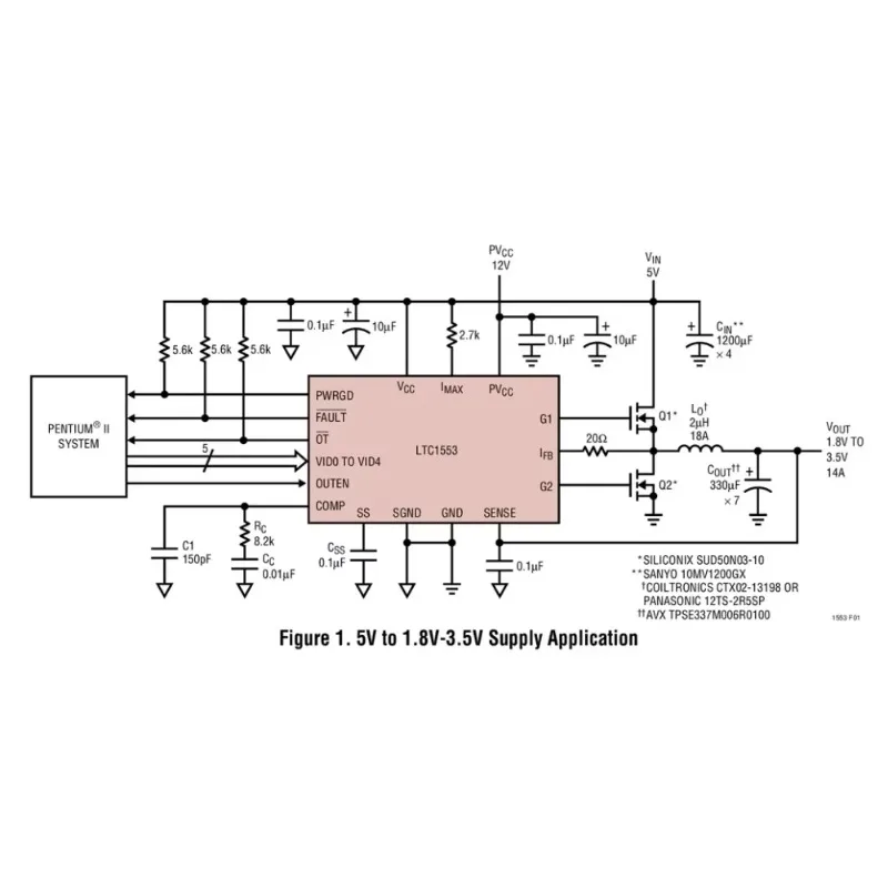 LTC1553CSW LTC1553 - 5-Bit Programmable Synchronous Switching Regulator Controller for Pentium(R) II Processor