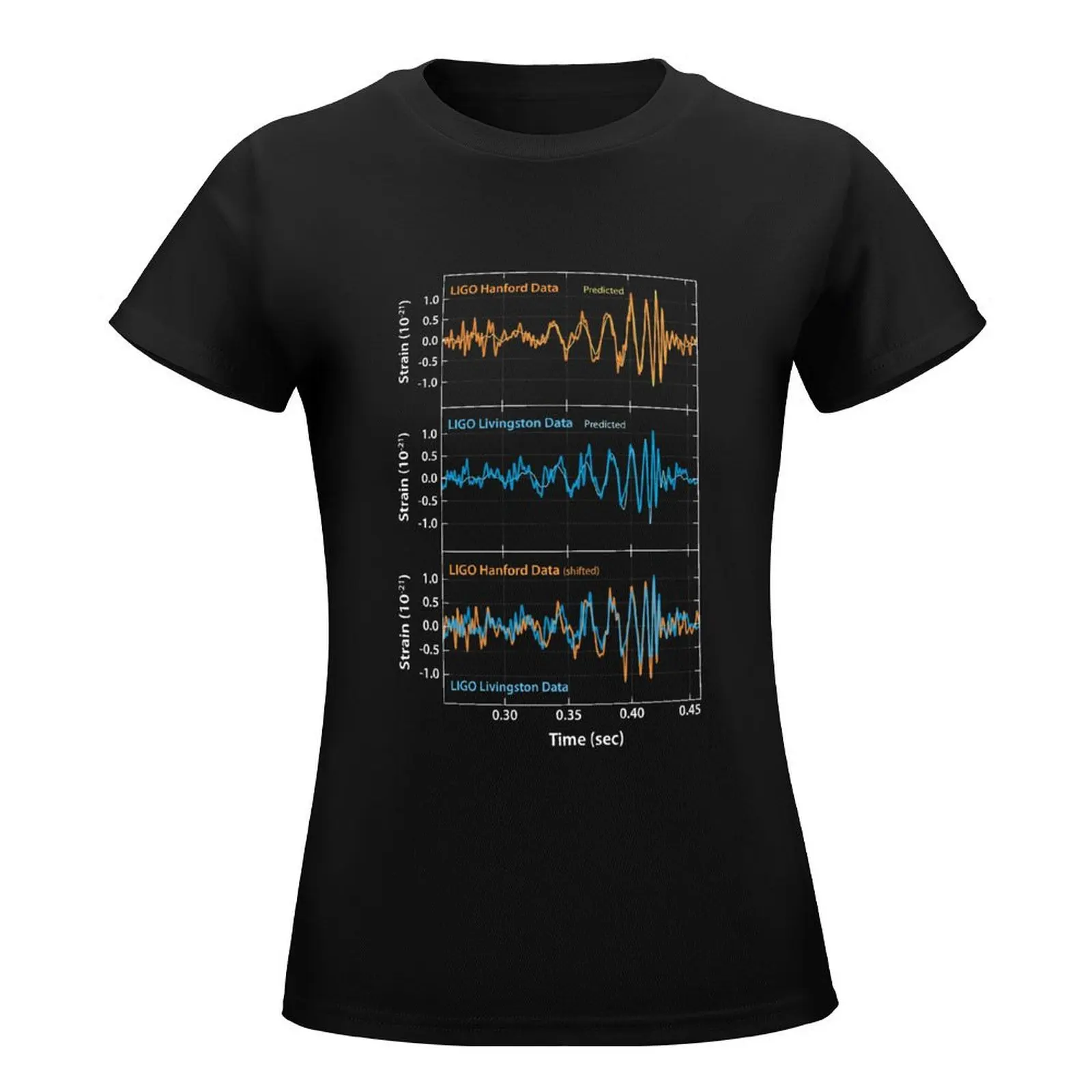 LIGO Gravitational Waves Detection T-Shirt plus size tops female Blouse Woman fashion