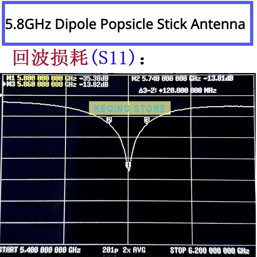 5.8GHz Image Transmission/Zengcheng/WIFI/UAV/Programmable Antenna 5.8