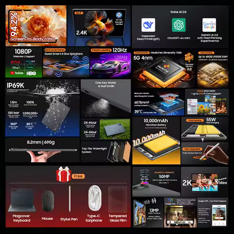 Blackview MEGA 12 Tablet 5G Dimensity 7200 CPU 12.2" 2.4K 120Hz Display 256GB IP69K Waterproof Dustproof 50MP 10000mAh Pad PC