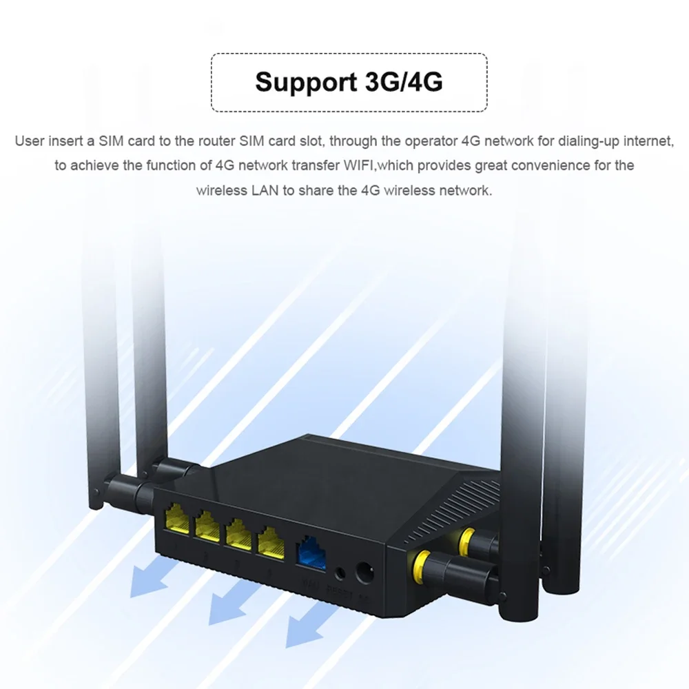 300Mbps 4G Lte Không Dây Có Khe SIM 128MB Router Kích Nhà 4G modem Router Repeater