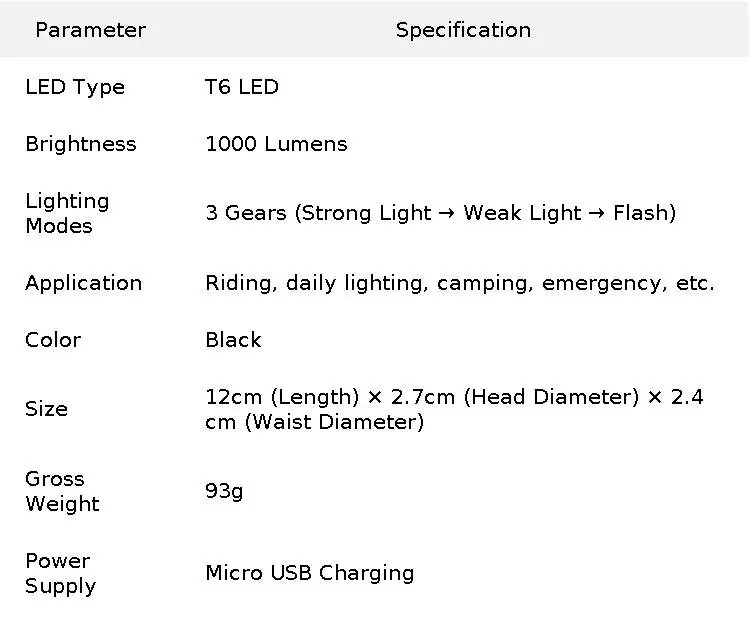 T6 Ultra Powerful 800LM Flashlight with Zoom 200M Long Range High Power LED Rechargeable Tactical Lantern Strong Torch