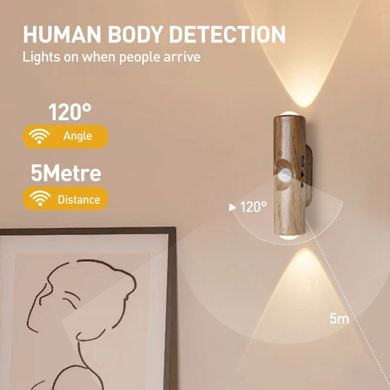Double Head RGB LED Night Light with Motion Sensor Rechargeable Magnetic Wall Lamp for Cabinet Hallway Stair Mood Ambient Light