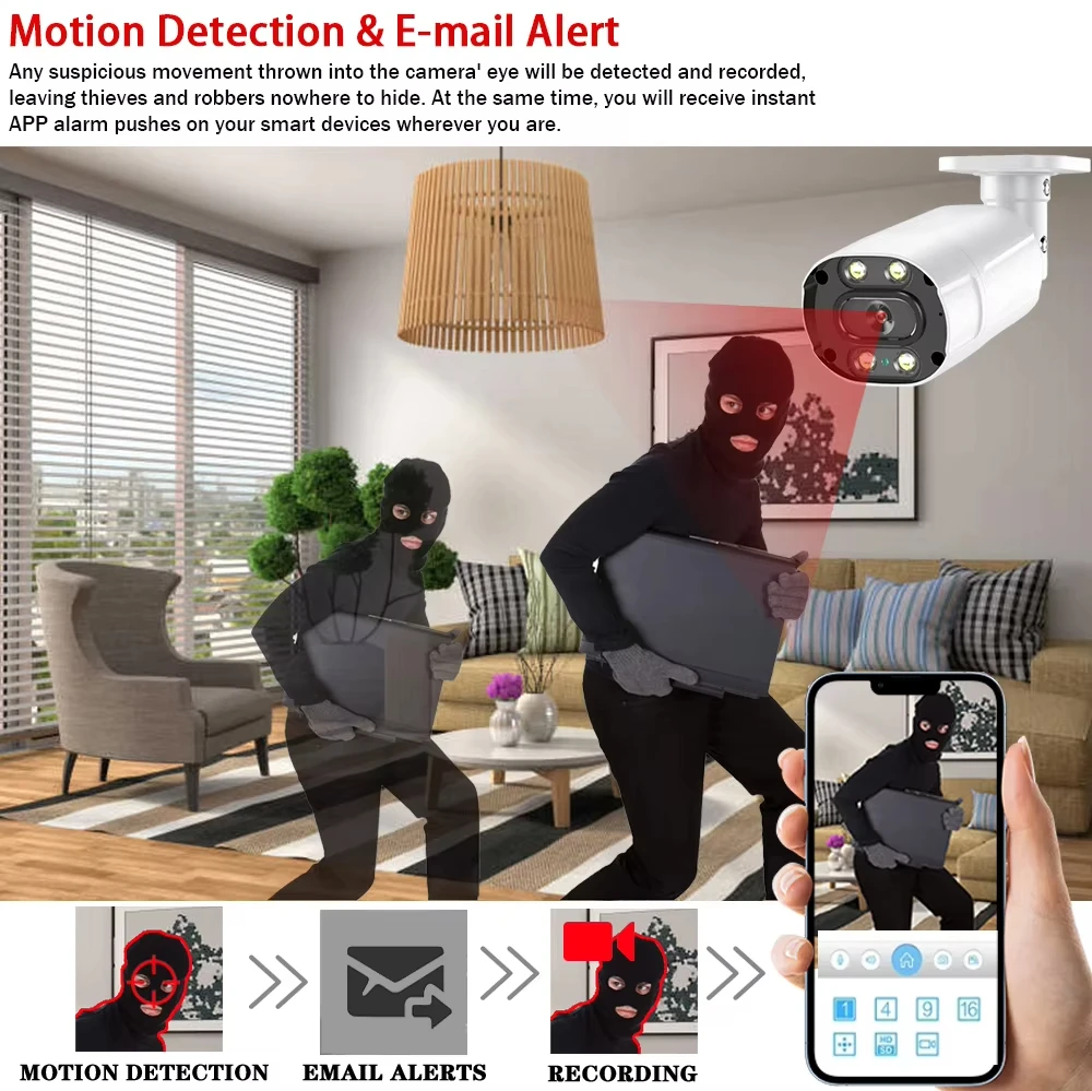 8MP HD 8CH AHD DVR Face Detection Color Night Motion Detection Outdoor Security Camera System SetCCTV Video Surveillance Kit