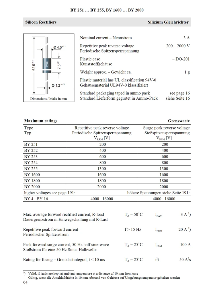 BY1600 BY1800 BY2000 DO-201AD 20PCS 3A 1600V 1800V 2000V DO27 Fast recovery rectifier Universal diode