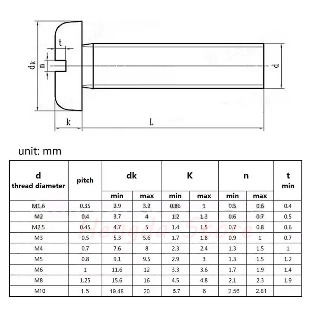 2-50pcs M1.6 M2 M2.5 M3 M4 M5 M6 M8 M10 GB67 A2-70 304 Stainless Steel Slotted Pan Round Head Machine Screw Bolts Length 3-100mm
