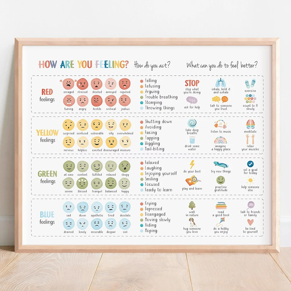 

Really Is All Fun And Games Print Cartoon Colorful Playroom Poster Nursery Kids Room Study Wall Decor Canvas Painting Pictures