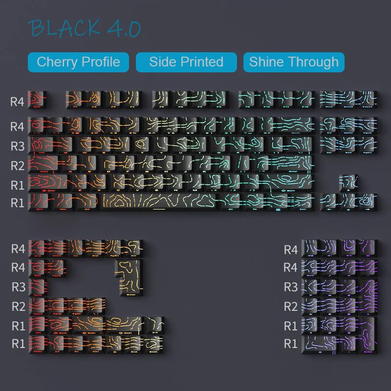 DIXSG 135 Tasten Farbverlauf Cyan Tastenkappen Double Shot PBT Tastenkappe Seitendruck RGB Hintergrundbeleuchtete Tastenkappe Kirschprofil für MX Switches Tastaturen 4