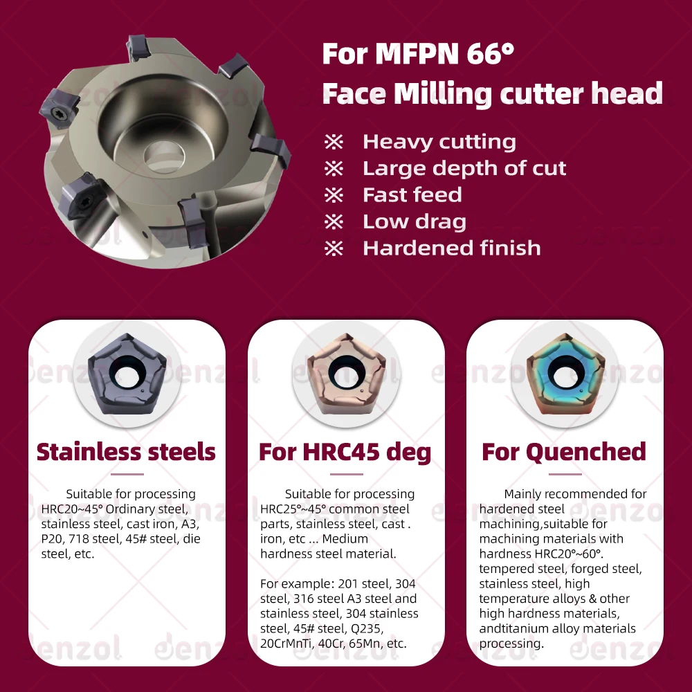 PNMU 090508   ฟีดเร็ว ความลึกของการตัดสําหรับงานหนัก การตัด เครื่องกัด 66 องศา เม็ดมีด MFPN 090508   เม็ดมีดขลุ่ย 10 ปลายสองด้าน