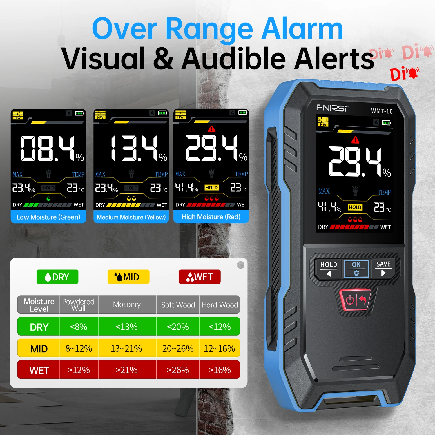 Thumbnail 4 - #78 Ranked Moisture Meters Picks in 2026