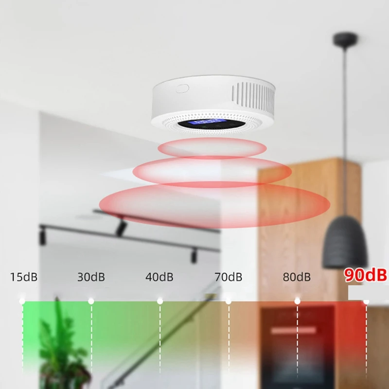 Tuya Wifi Natural do detektora wycieku gazu LPG czujnik wycieku Alarm dźwiękowy i pilot 433Mhz ochrona bezpieczeństwo