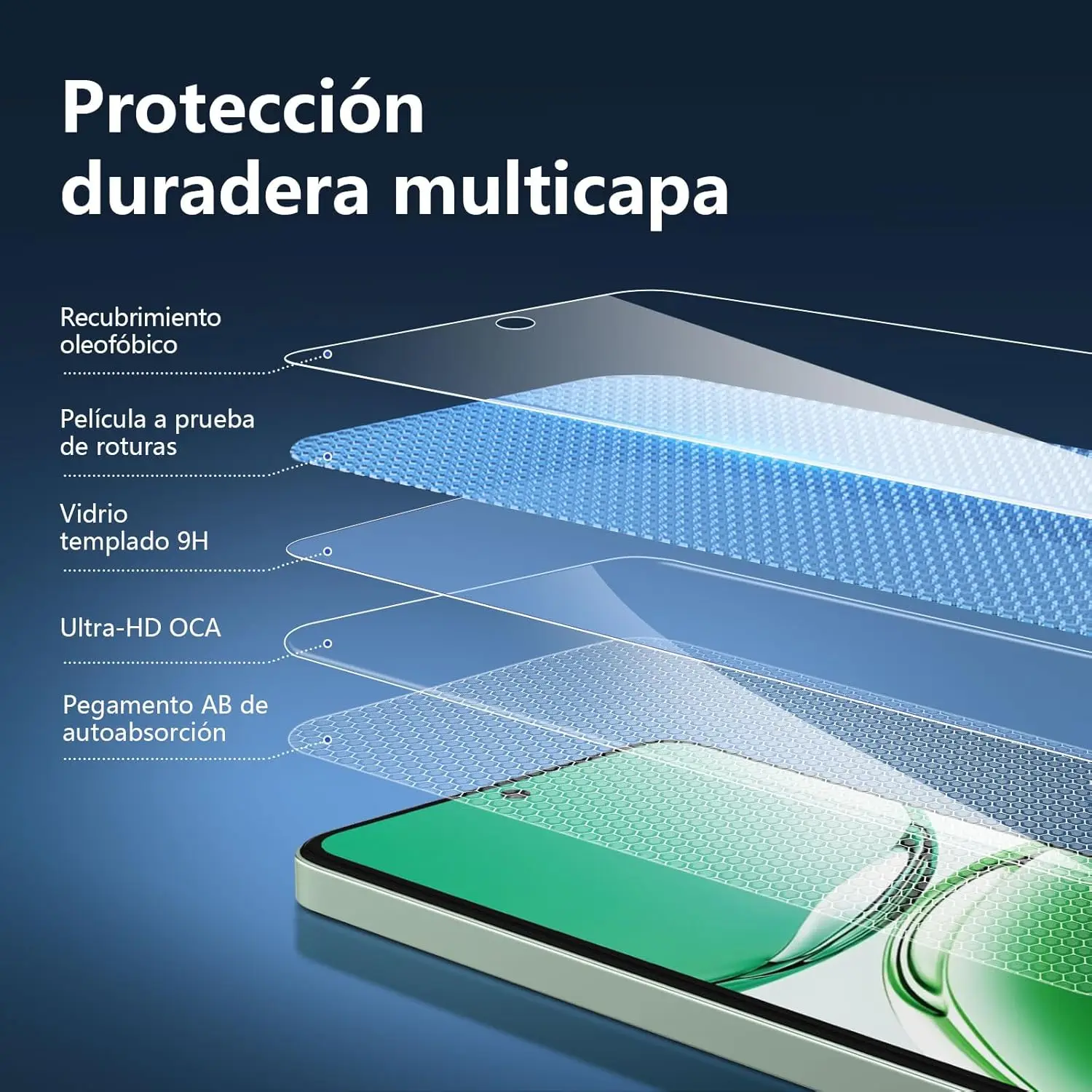 Рисунок 5 - Закаленное стекло 999D для oppo