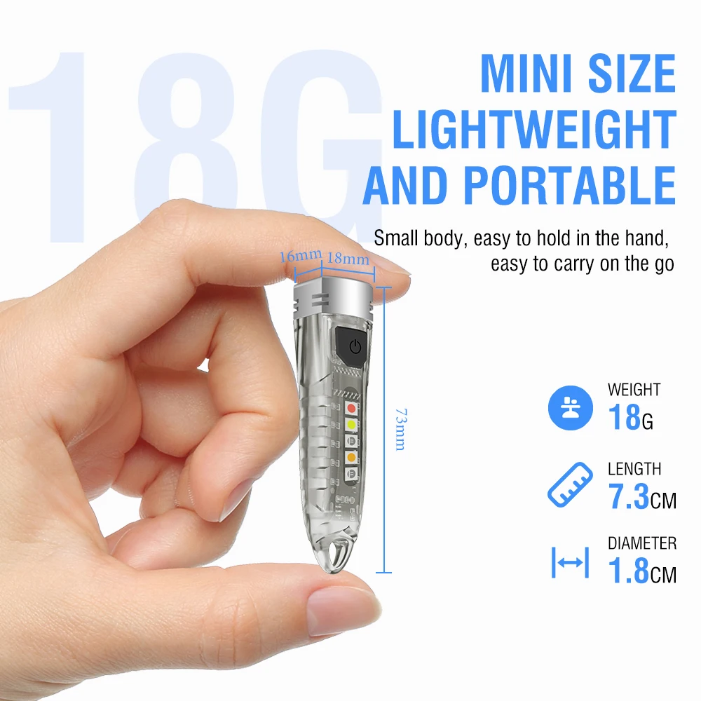 Boruit ไฟฉาย LED แบบพกพาพวงกุญแจ V1หลอดฟลูออเรสเซนต์ EDC ไฟทำงานประเภท-C ไฟฉายขนาดเล็กชาร์จไฟได้โคมไฟกระเป๋าออกค่าย UV