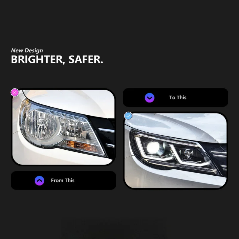 Suitable for 2007-2012 Volkswagen LED Headlight Upgrade Old to New Car Accessories Compatible with Tiguan