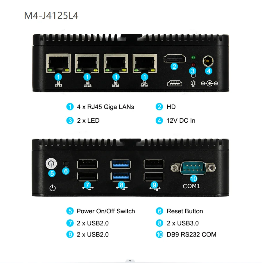 Eglobal lüfter loser pfsense mini pc mit intel celeron j1900 n5095 j4125 4lans mini router tv box 4k für vga hdmi 2,5g m.2ssd