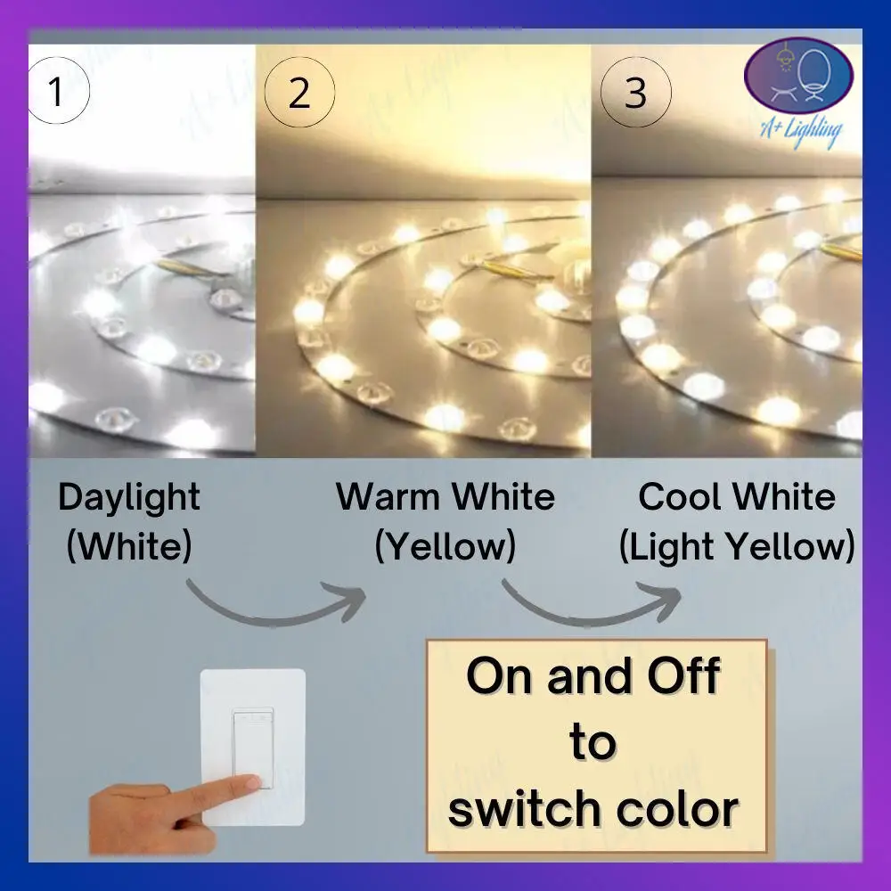 48W/72W Led Lights ROUND LED MAGNET MODULE LIGHT CIRCULAR TUBE REPLACEMENT MAGNETIC CEILING LIGHT LAMP