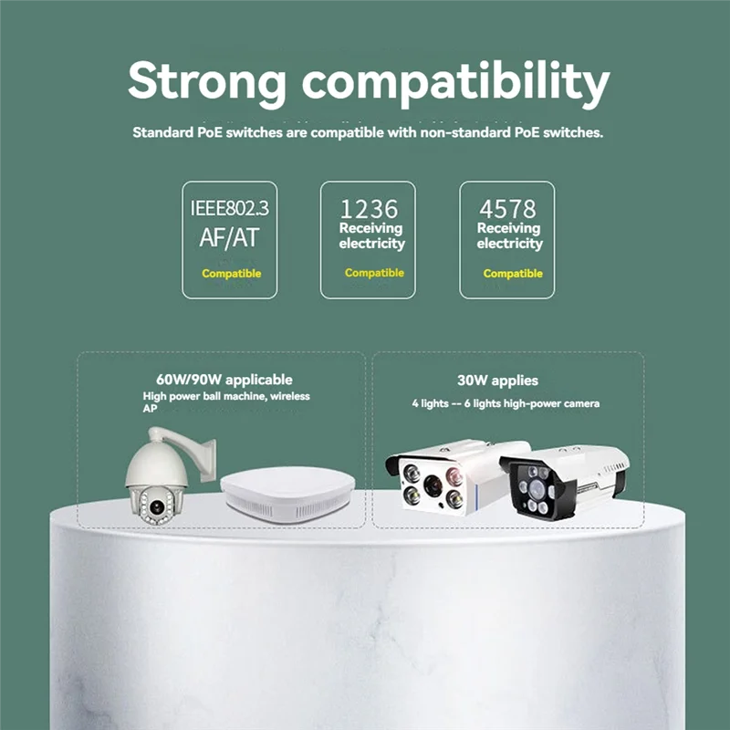 Промышленный домашний изолированный гигабитный разветвитель Poe, высокая мощность, выход 12 В/24 В, поддержка IEEE802/3AF/AT/BT