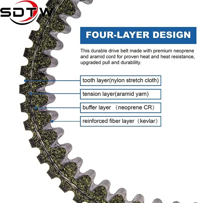 حزام محرك CVT من المطاط الكلوروبرين 422280652 422280651 لـ Can am Maverick X3 MAX XMR XRC Turbo R Defender HD8 HD10 49c4266 #2