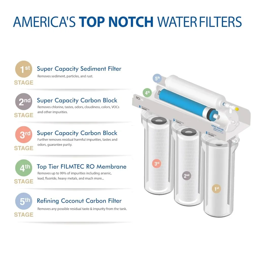 APEC-Systèmes d'eau de haut niveau Supreme ignorez le nappH alcalin et le débit élevé de 90 GPD, 6 étapes, les barrage ultra sûres, boire de l'osmose