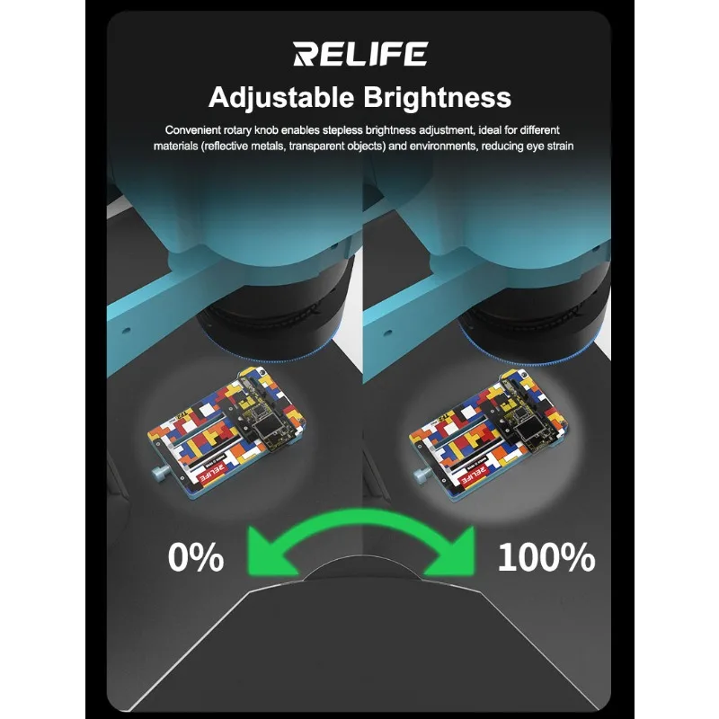 RELIFE RL-033E Pro Dual polarized light source precision 32 LED adjustable light source for Mobile Phone motherboard Repair tool