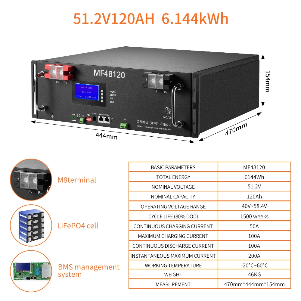 elvancy 48V 200Ah 120AH 10KW Lifepo4 Battery Pack 51.2V 100Ah 5KW With CAN/RS485 Built-in BMS Solar Off/On Grid Inverter