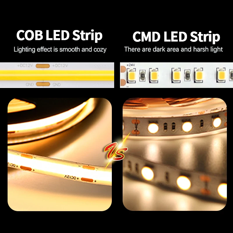 Zigbee 3.0 CCT LED Controller DC24V FOB COB Strip Warm Cool White Light LED Tape 608LEDs/m RA90 Tuya Zigbee for Smartthing Alexa