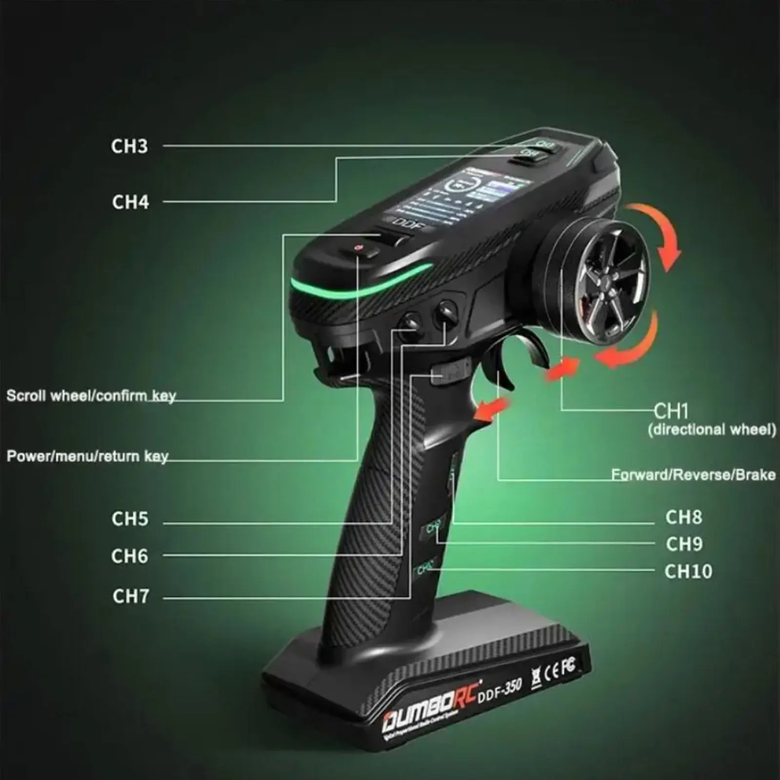Thumbnail 4 - #30 Latest RC Transmitter and Receivers Offers