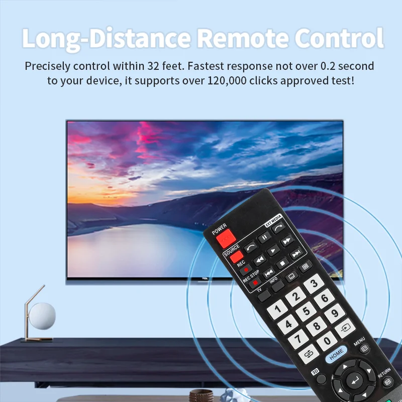 GB039WJSA Remote Control For Sharp TV LC-60 LE640X LC-90 LE740X LC46LE840X LC52LE840X LC60LE640X LC60LE951X Replacement CN5300UK