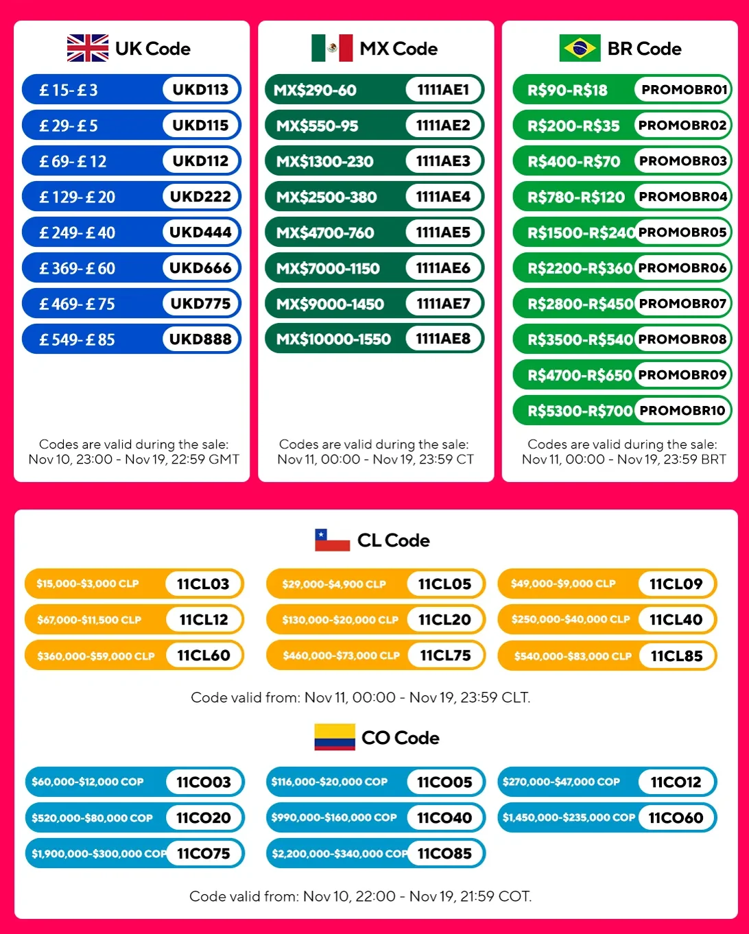 11.11 Venta global y viernes negro