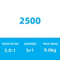 2500