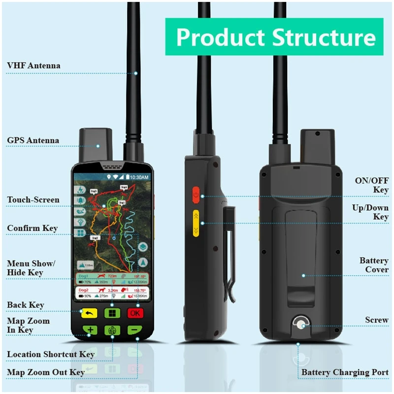 Anti-Lost Pet Train…