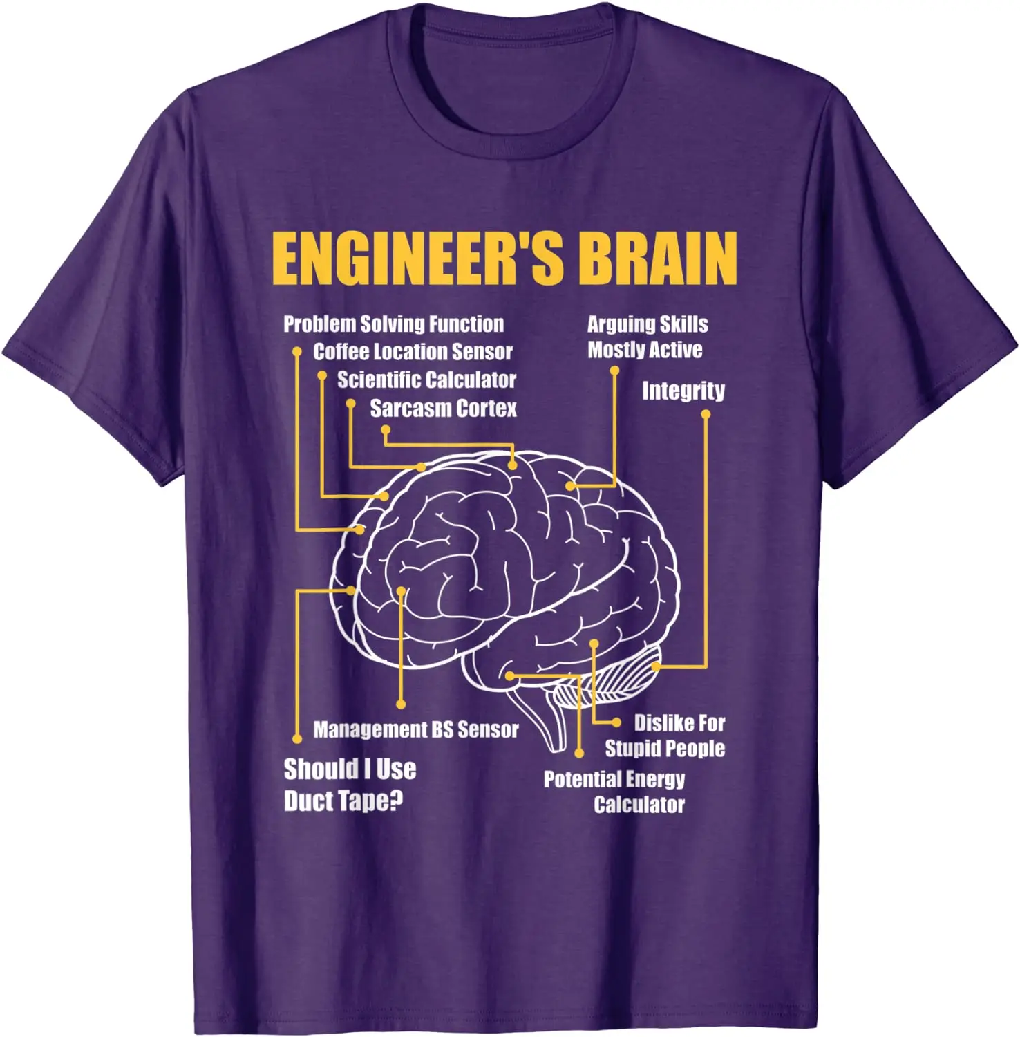 Engineer\'s Brain - Funny Sarcastic Engineering Gift T-Shirt for Men Women Graphic T Shirts