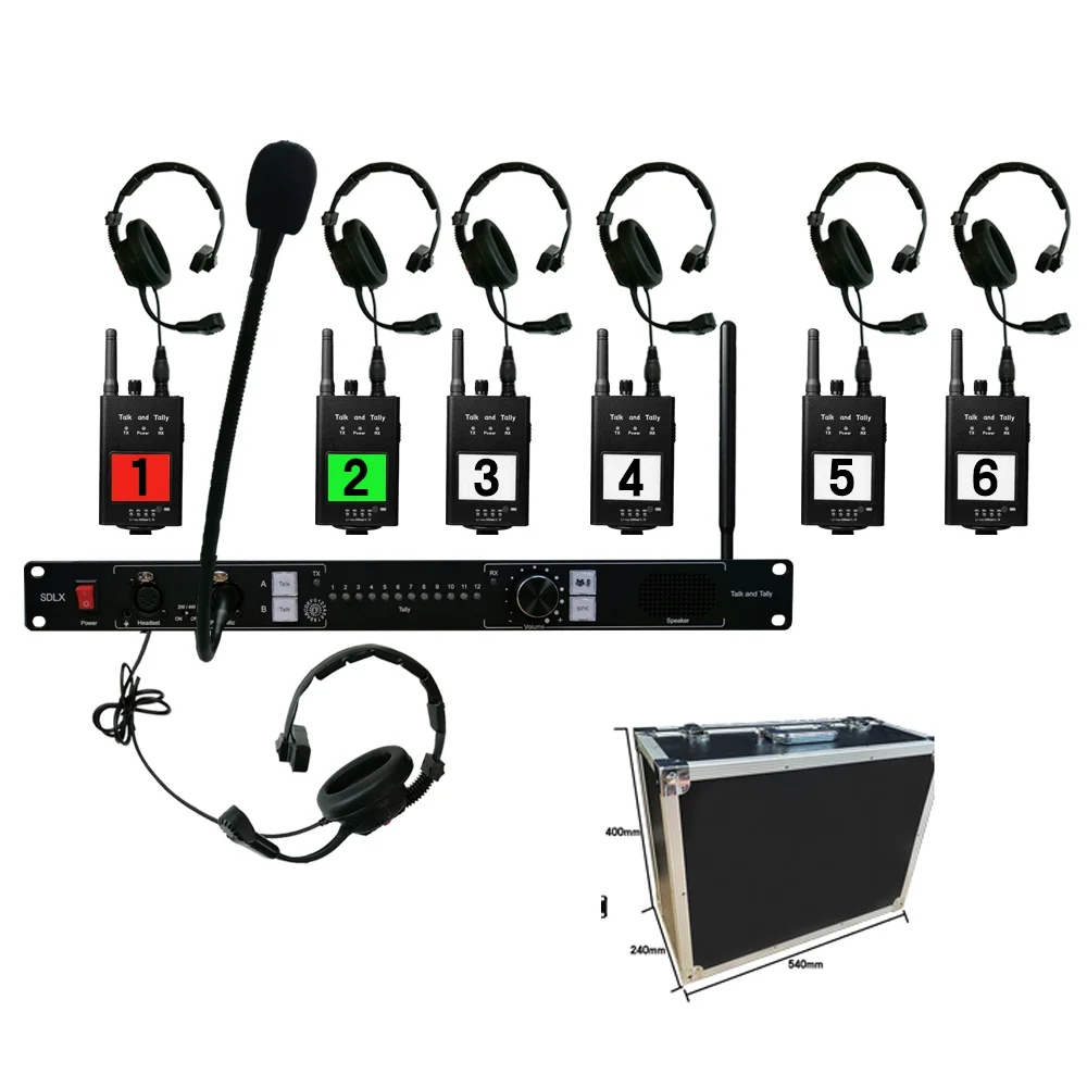 SDLX Wireless Intercom System Two-wire Clearcom Belt Pack Two Way Communication Blackmagic Design BMD ATEM Switcher Tally TELEX