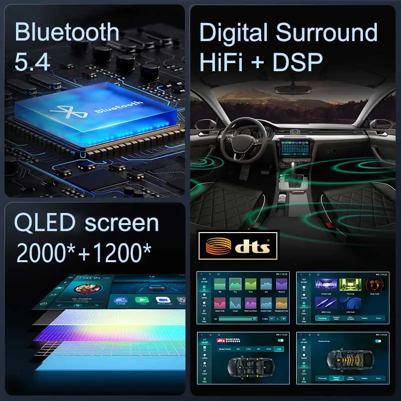 Autoradio Android 14, Carplay, WiFi, 4G, Ai Voice, Lecteur Stéréo, Limitation, Volkswagen, VW Passat Gods, B7, B8, CC, 2007-2021