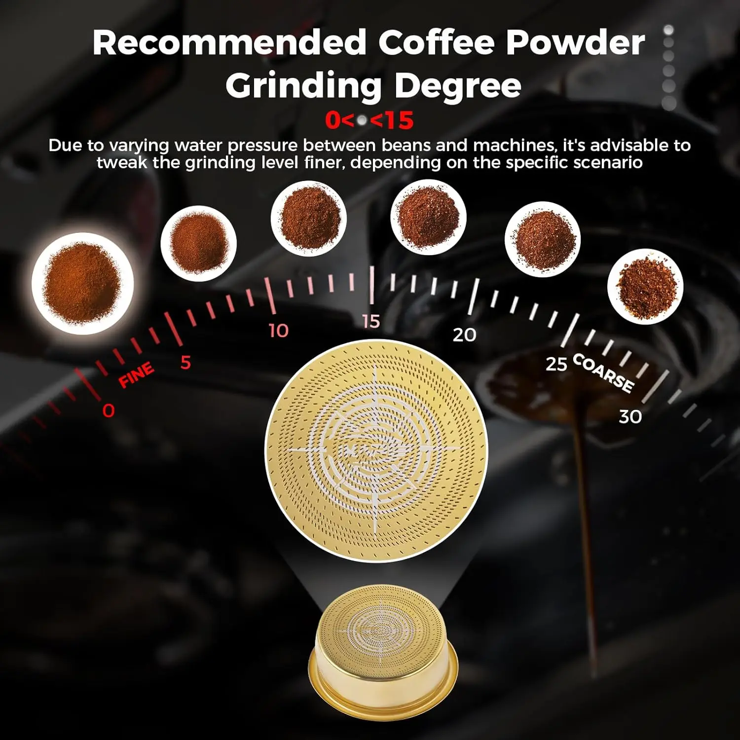 IKAPE Precision High Extraction Espresso Filter Basket - Clockwork, Stainless Steel Filter Basket for Bottomless Portafilter