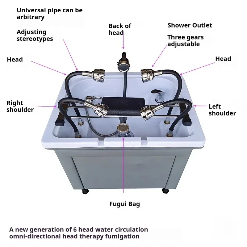 Water circulation scalp therapy, fumigation and health shampoo basin seat can be connected to the massage bed for use