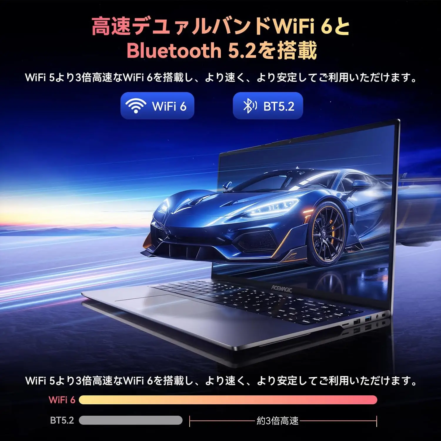 كمبيوتر محمول Acemagic Ryzen 2025 الإصدار الجديد Amd Ryzen 7 7735Hs (8C16T/حتى 4.75 جيجا هرتز) معالج [أسرع من 7730U] ذاكرة Ddr5 16 جيجا بايت 512 جيجا بايت Nvme Ssd 16 بوصة كمبيوتر محمول يعمل بشكل أفضل