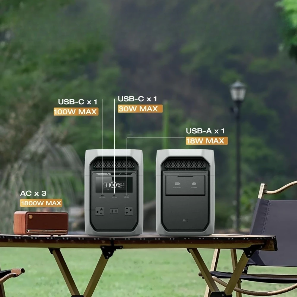 Portable Power Station 1024Wh LiFePO4 Battery 1800W AC 100W USB-C 1Hr Fast Charge