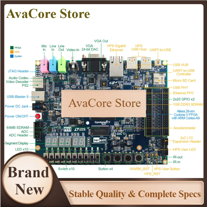 Fpga cyclone v-AliExpress
