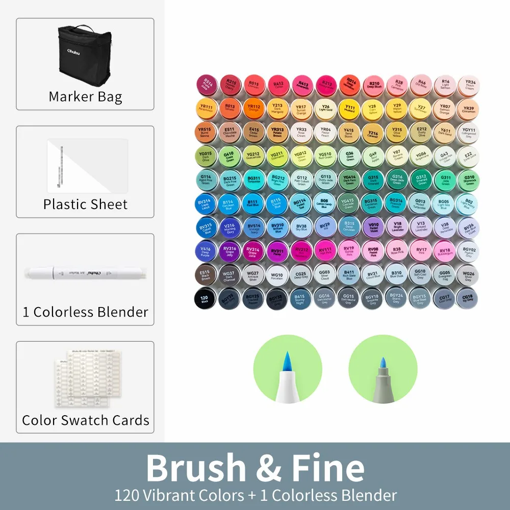 Ohuhu Honolulu 120-kleuren markeerstiftset Alcohol Art Markers Hervulbare Dual Tips Schetsen Tekening Manga School Art Supplies - afbeelding 1