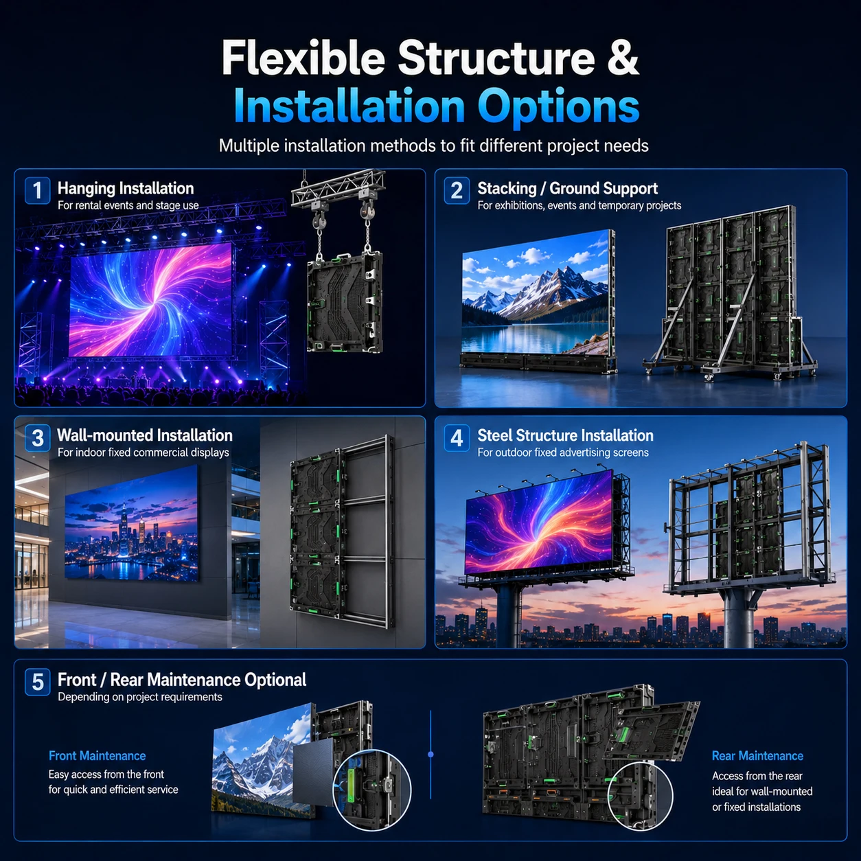 4K 8K Indoor Video Wall UHD LED P2 P3 Screen Panel Full Color Screen Complete System Led Video Wall Led Display Screen