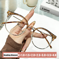 Stylish Classic Oversized Round Frames with Blue Light Protection Presbyopia Glasses Retro Metal Half-Frame HD Reading Glasses