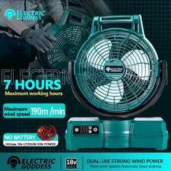 Elektrische Godin 12inch3gea 3Timing Structurele Stabiliteit Shatter-Resistente Elektrische Ventilator Voor 18V Makita Batterij