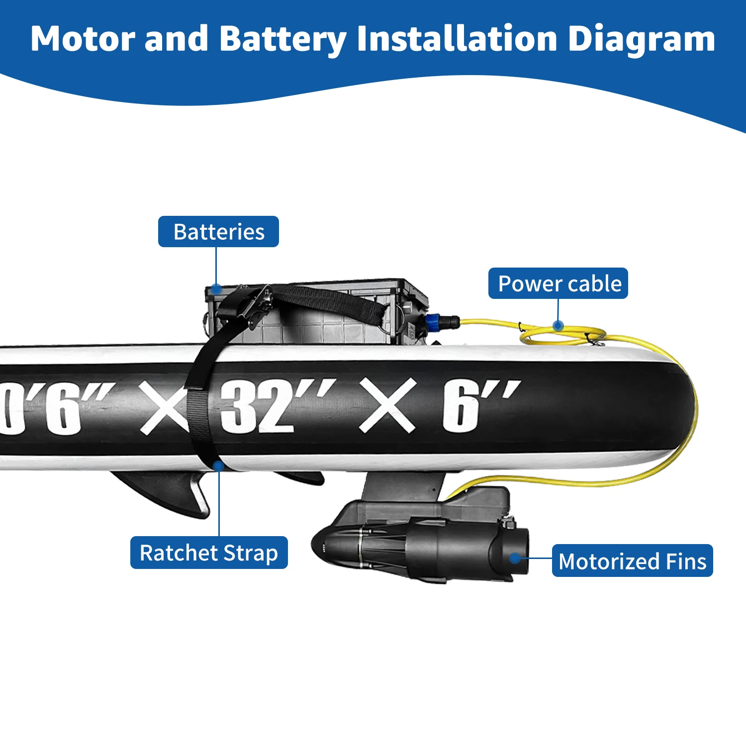 Teleoperated steering system power fin electric motor inflatable boat propeller sup paddle board inflatable Fishing kayak