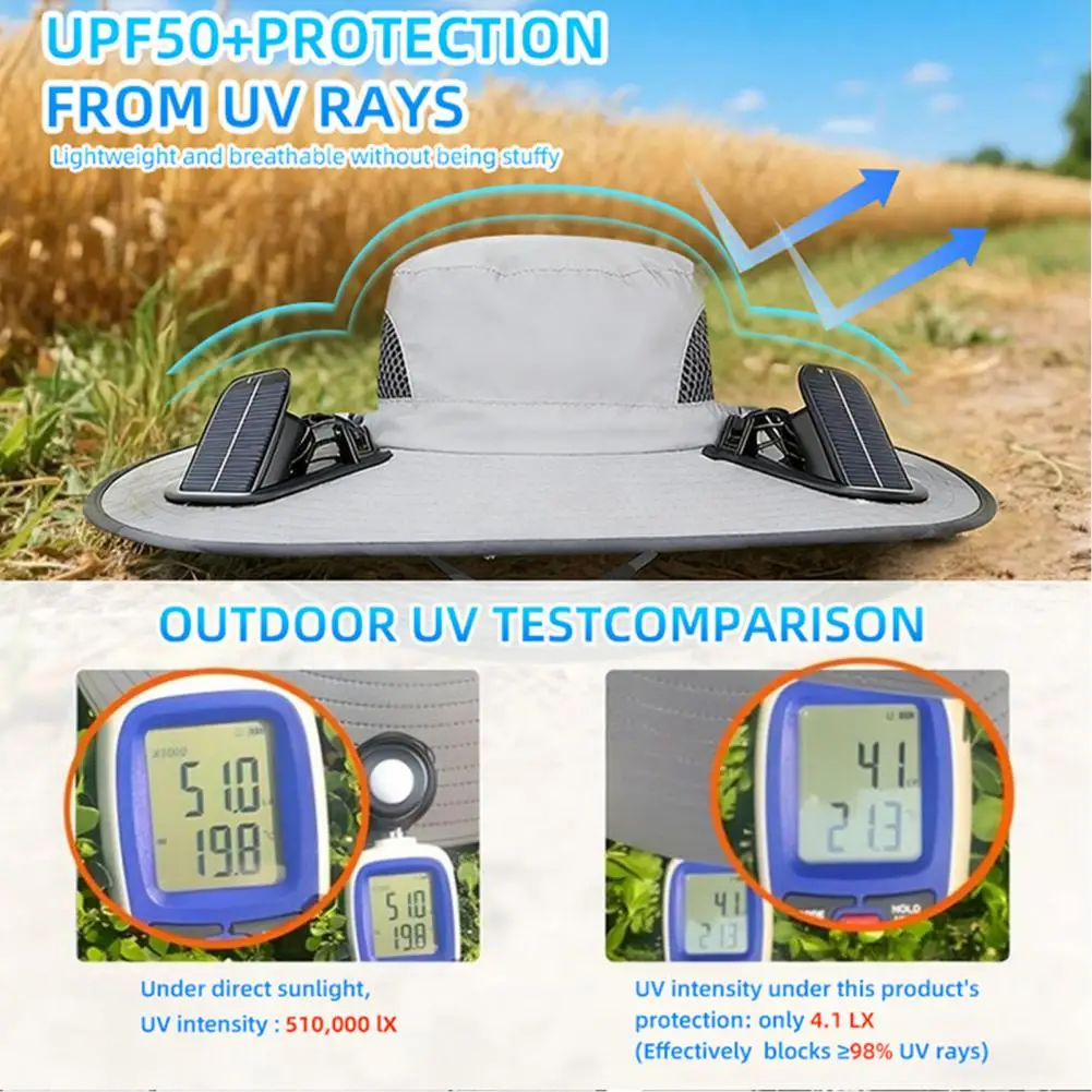 Summer Outdoor Hat Solar Rechargeable Fisherman Hat with Dual Fans Upf 50 Wide Brim Sun Protection Hat for Fishing Camping