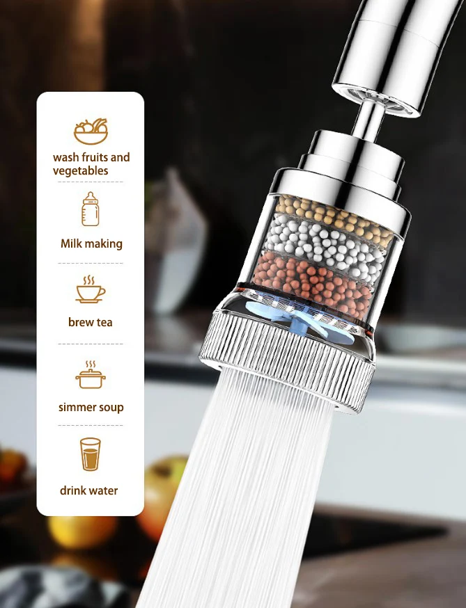 360° Rotation Kitchen Faucet Extender Anti-Splash Aerator Pressurized Water Filter Nozzle for Water Purification Saving Water