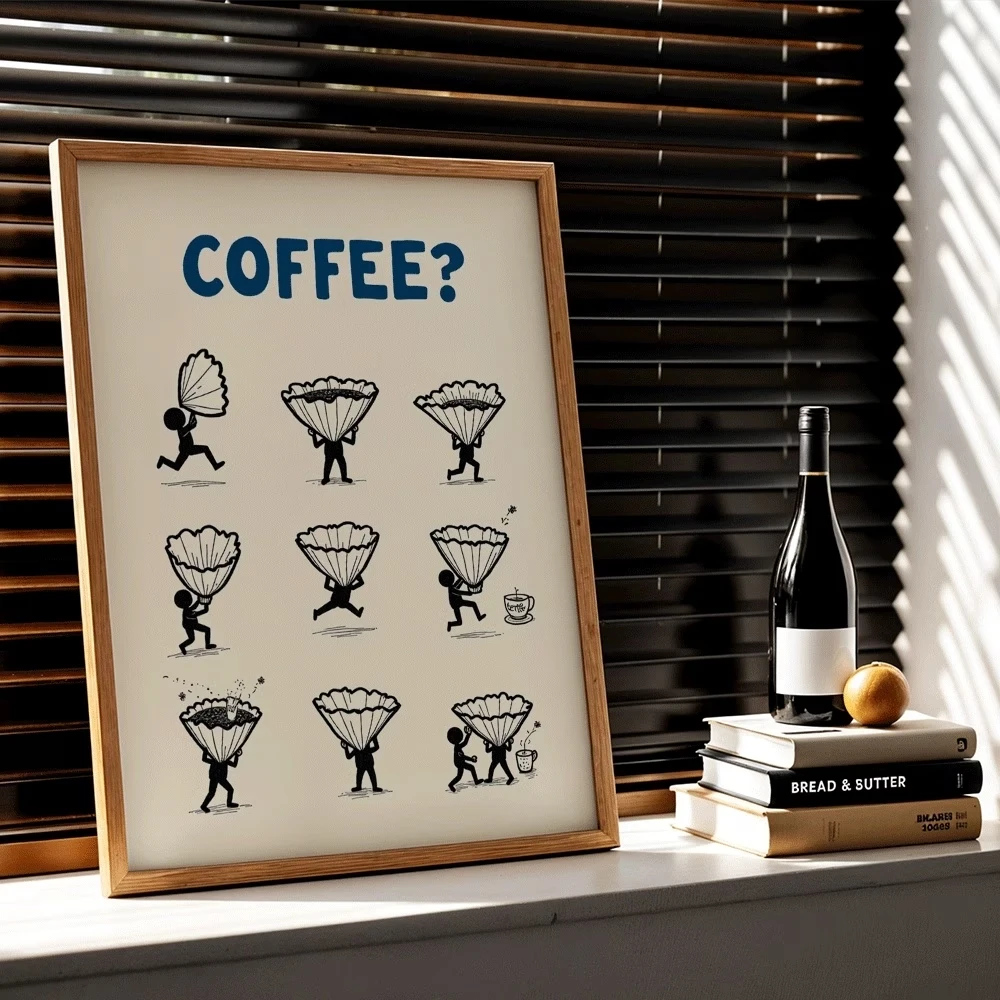 Minimalist Funny COFFEE? Wall Art Poster, Coffee Brewing Process Print, Cafe Canvas Painting For Kitchen Home Decor