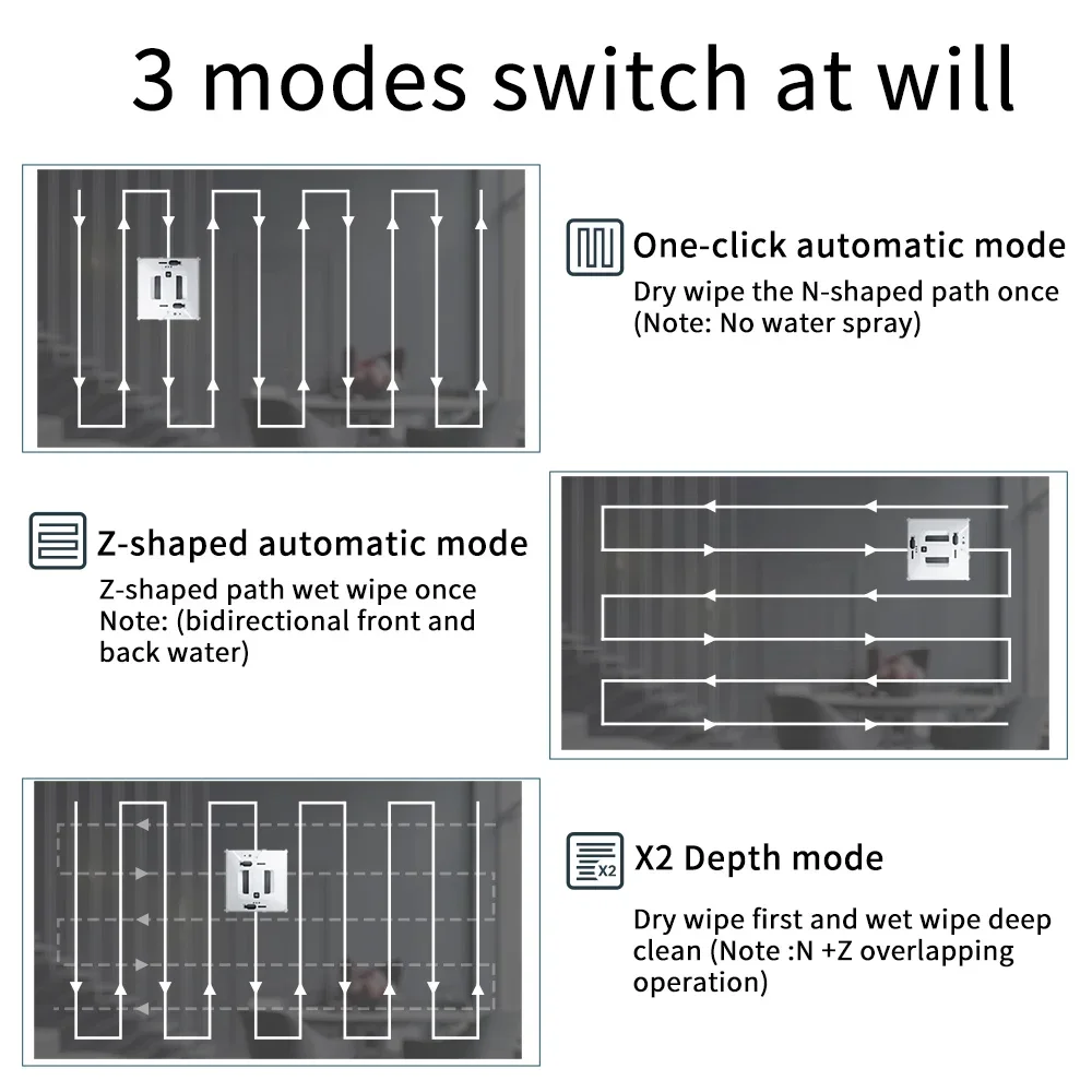 

New Robot Window Cleaner for Home Auto Double Spray Water With Remote Control